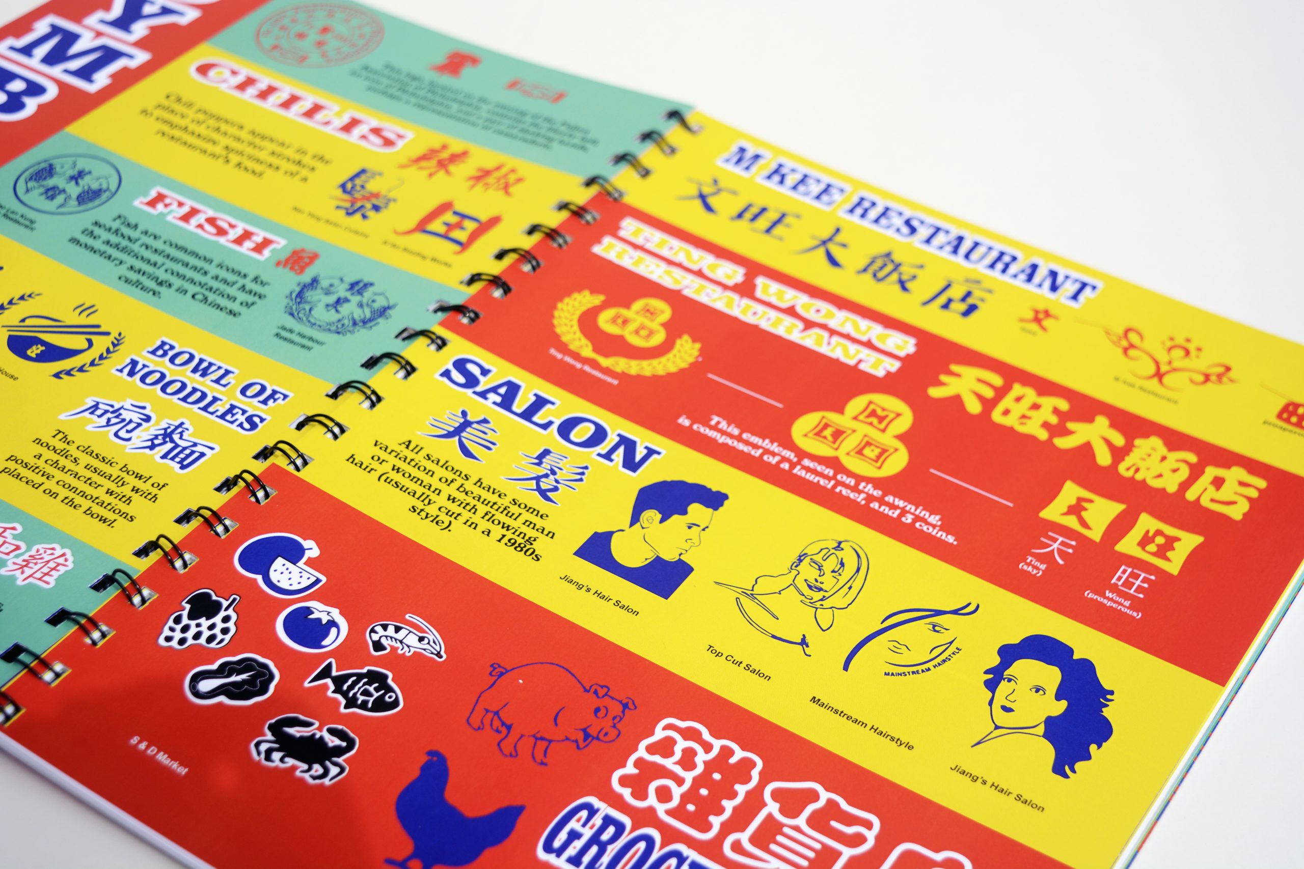Spread from Chinatown Vernacular research book