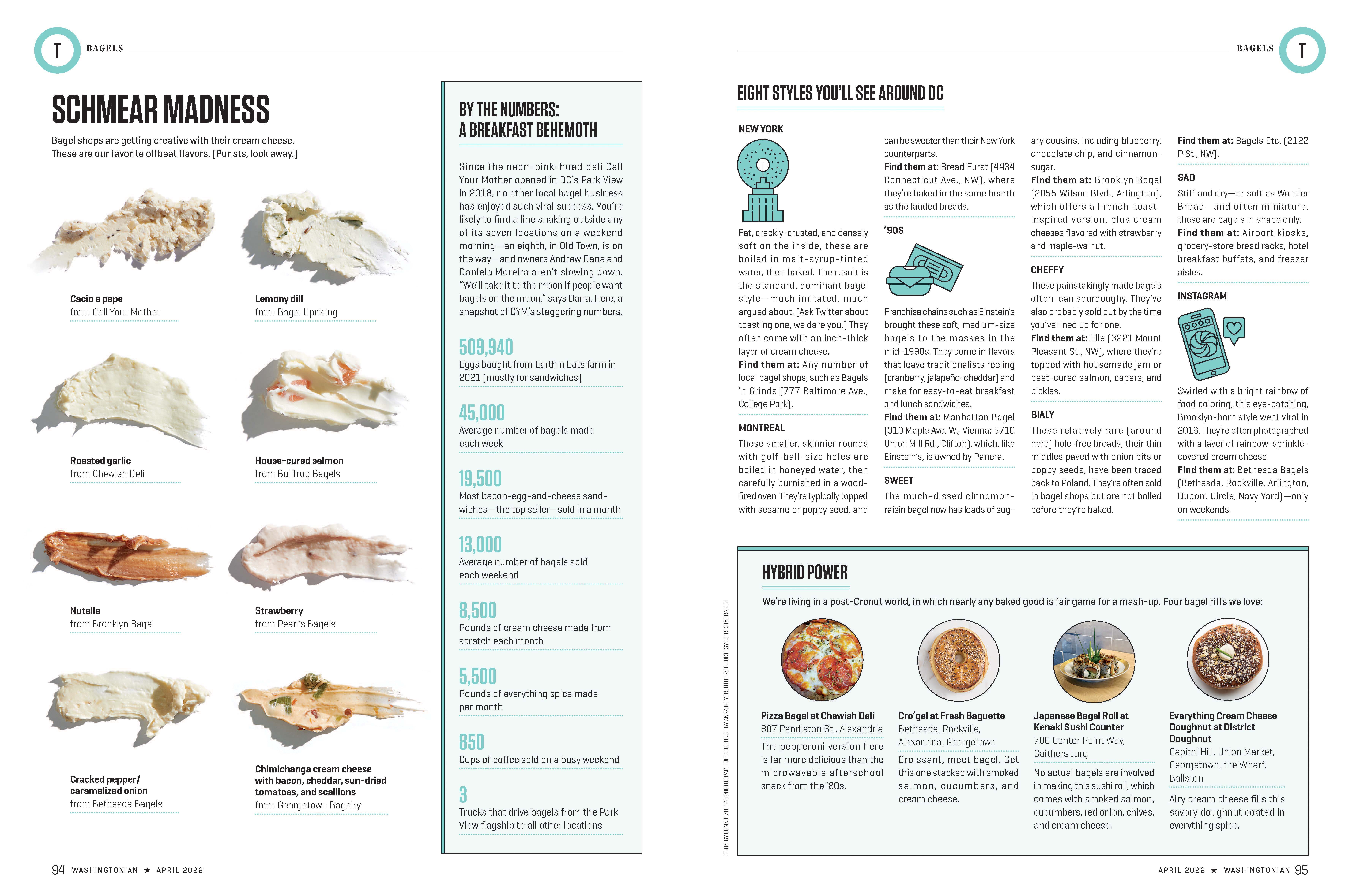 Bagel tasting feature spread from Washingtonian Magazine